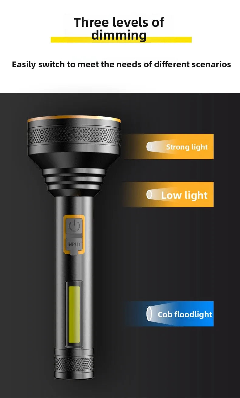 Compact USB Rechargeable Aluminum LED Flashlight for Emergencies