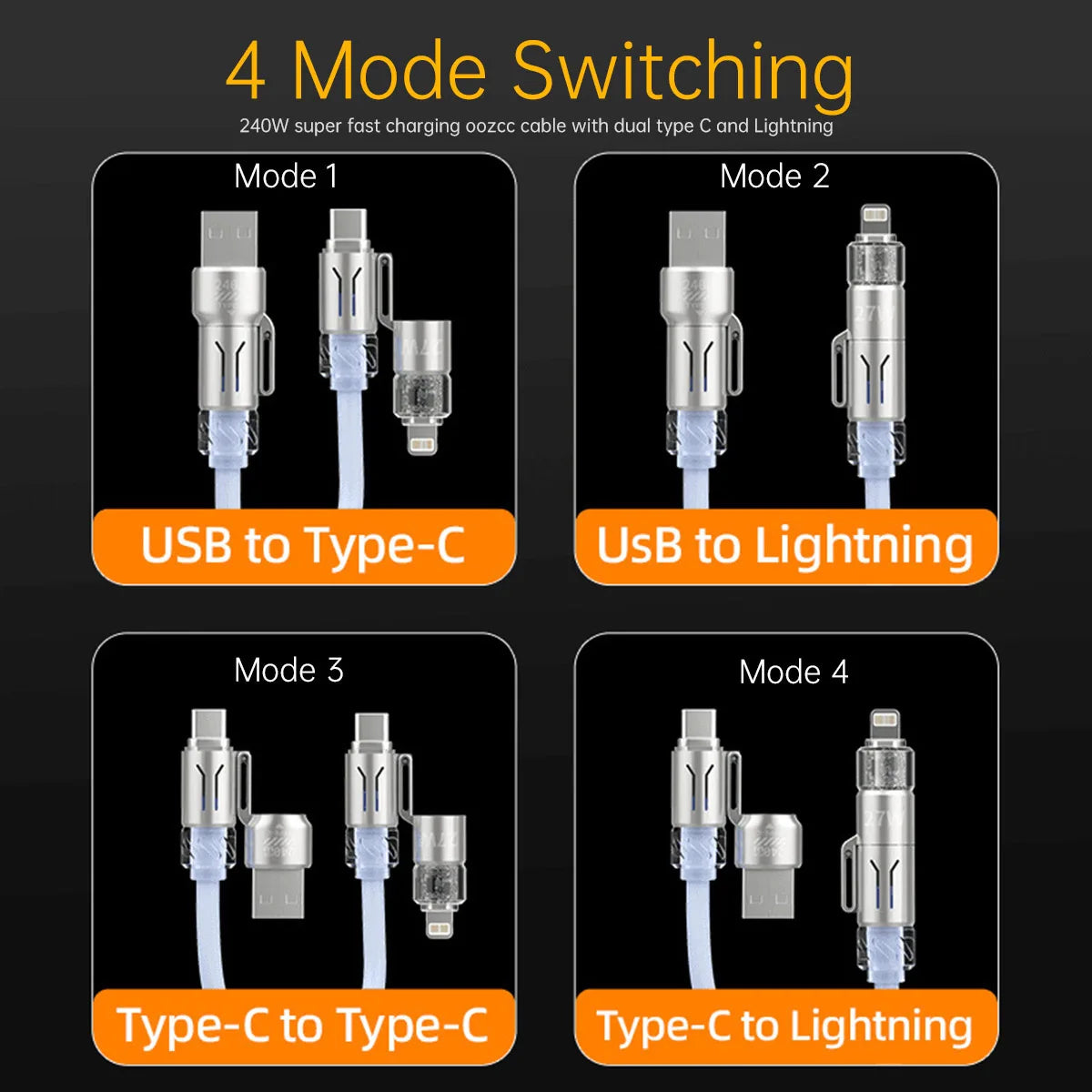4-IN-1 RGB USB Type C Fast Charger & Data Cable - 1.8M
