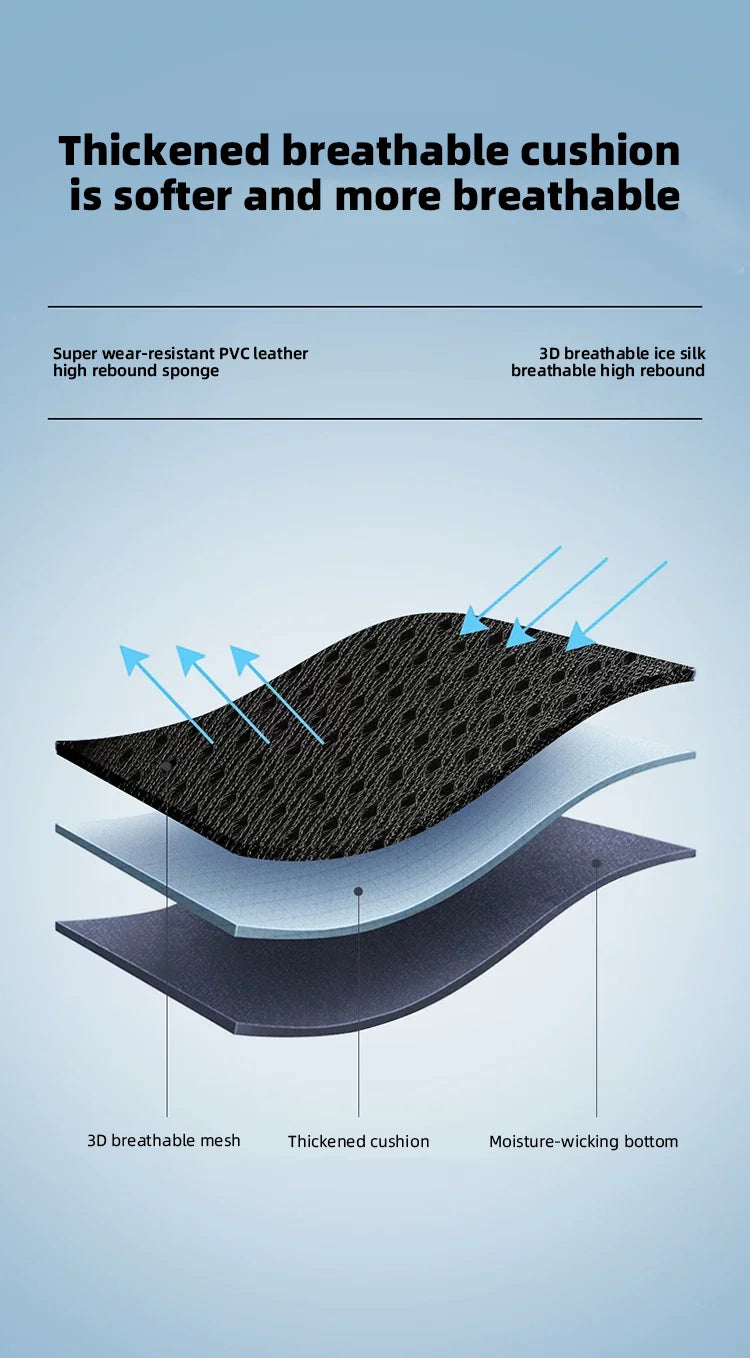 Summer Car Cooling Seat Cover with Fans | Universal Ventilation Cushion