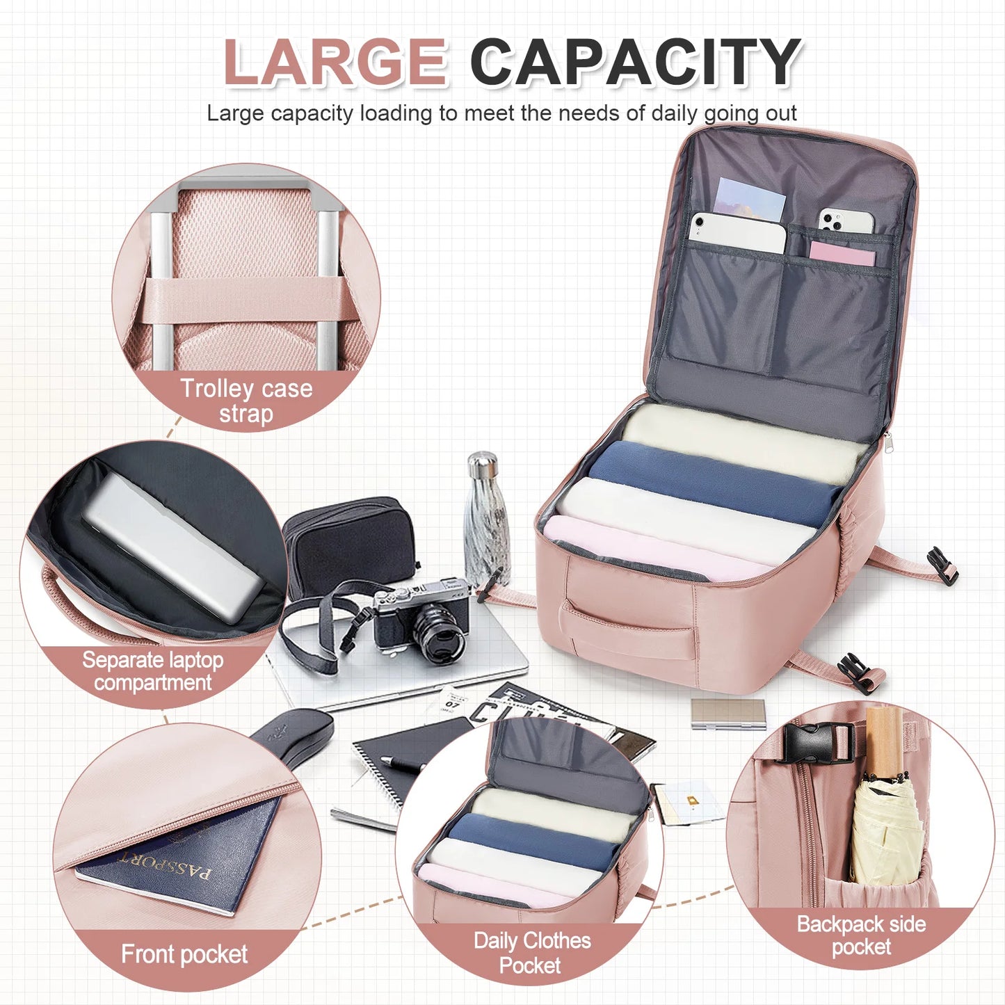 Versatile Cabin Backpack for Travel & Leisure | Unisex Design