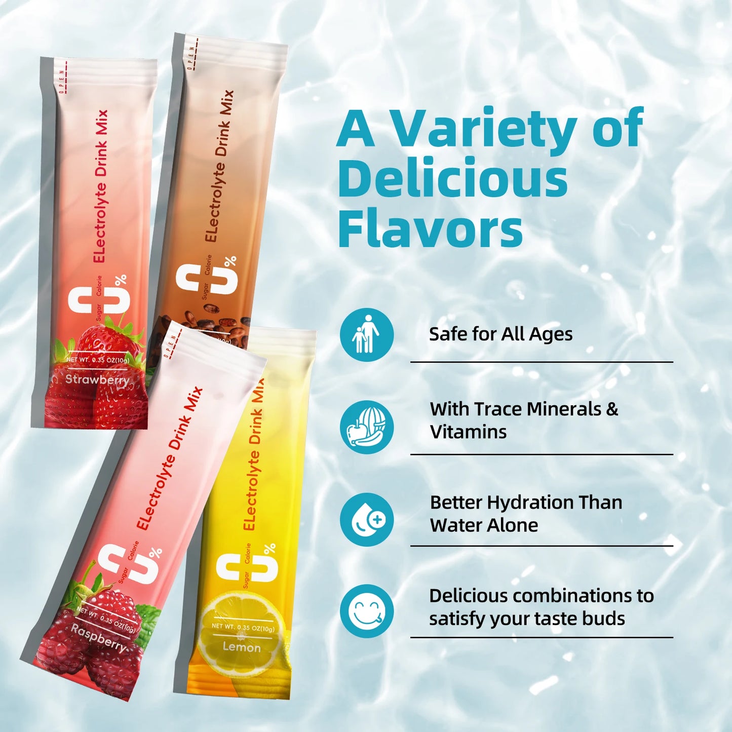 Sugar-Free Electrolyte Powder | Zero Calorie Hydration Mix