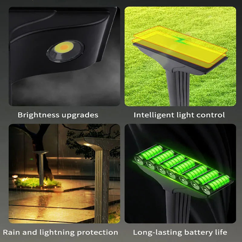 Solar-Powered Ground Light | Energy-Efficient Outdoor Decor