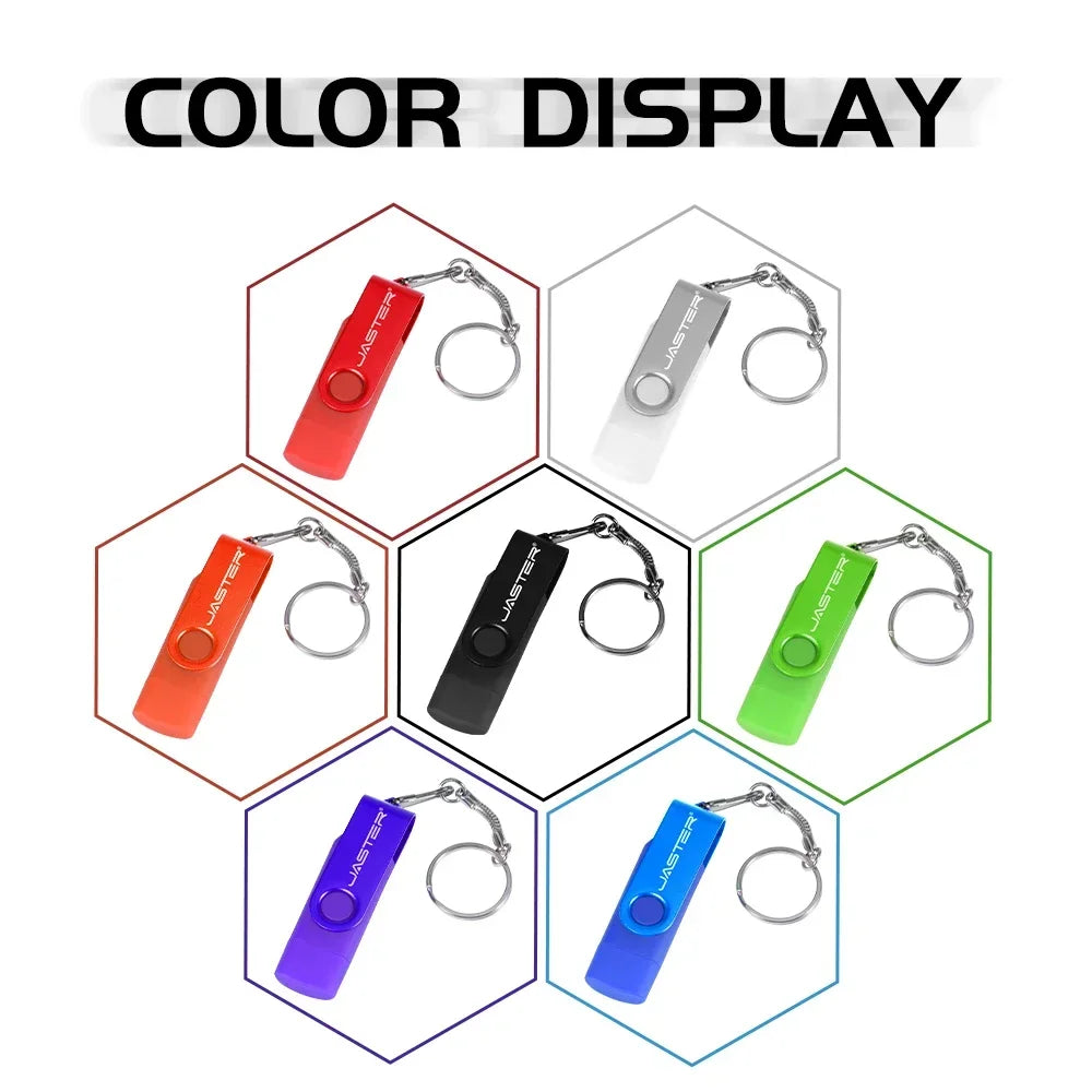 Creative TYPE-C USB Stick | Versatile Flash Drive & Gifts