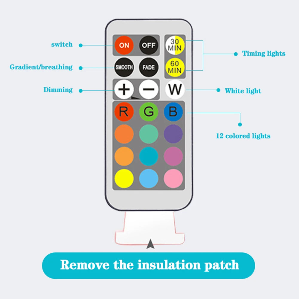 Multicolor LED Cabinet Light with Remote Control | Dimmable Puck Lamp