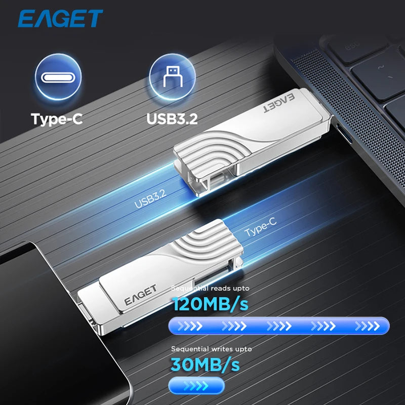512GB-1TB High-Speed USB Flash Drive | USB-C & USB-A Compatible