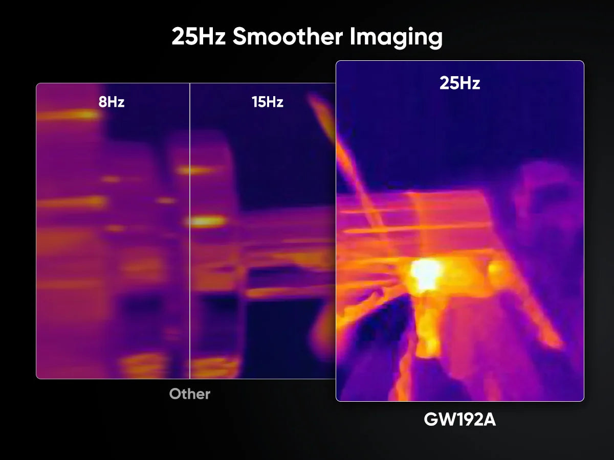 Thermal Imaging Camera for iPhone & Android | Infrared Imager