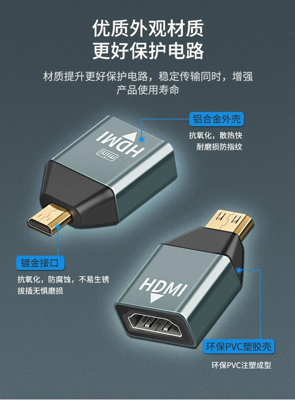 4K Mini Micro HDMI Adapter for High-Quality Audio & Video
