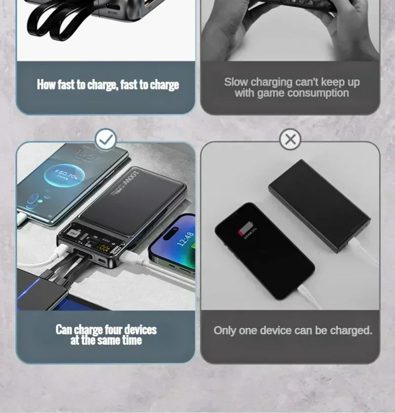 Super Fast 200000mAh Power Bank | Dual Port Charger for All Devices