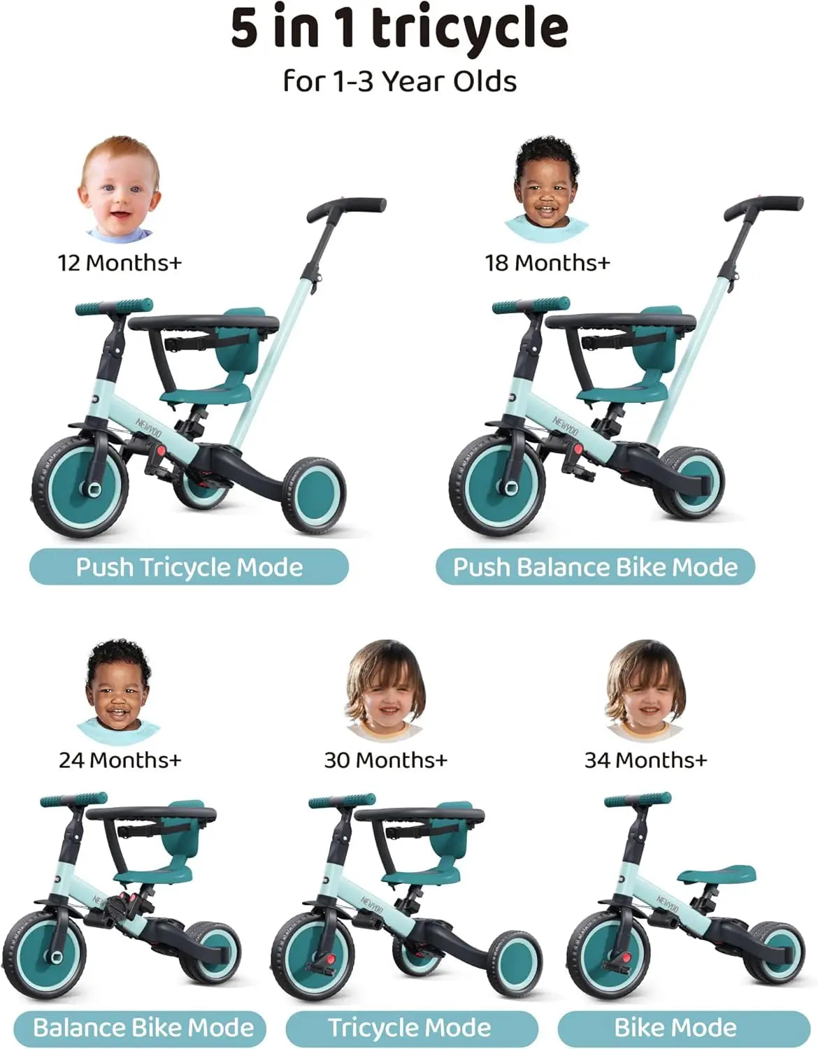 Toddler Push Tricycle | 5-in-1 Balance Bike for Ages 1-3