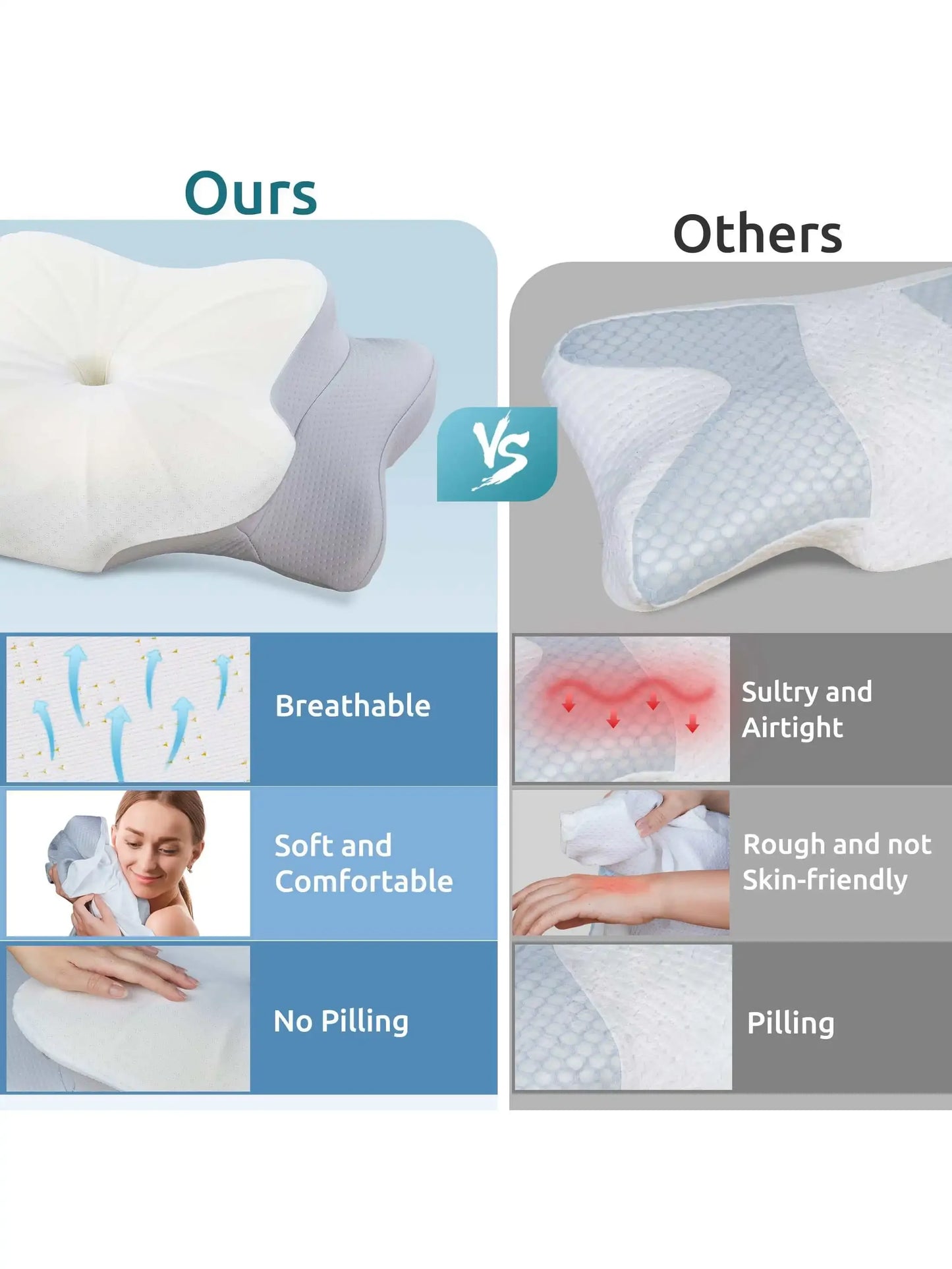 Ergonomic Memory Foam Neck Support Pillows for Pain Relief