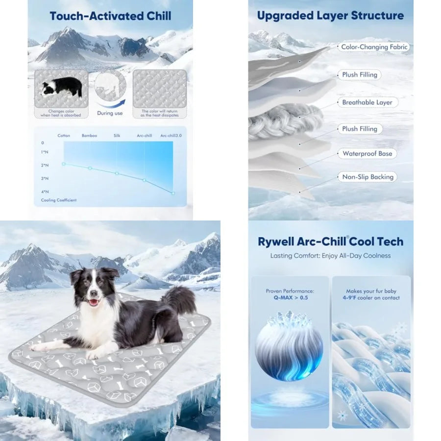 Durable Dog Cooling Mat 2.0 | Waterproof & Spacious for Extra Dogs