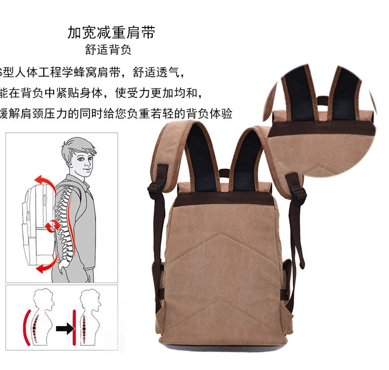 Large Capacity Cartoon Anime Canvas Backpack | Perfect for Fans