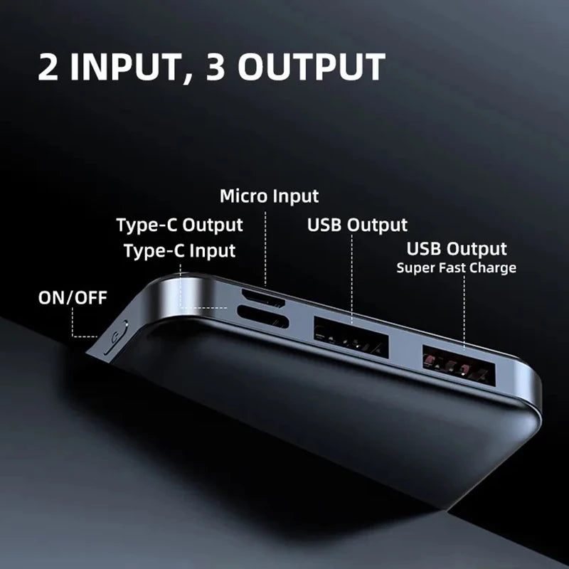 Portable 120W Power Bank | High Capacity Super Fast Charger