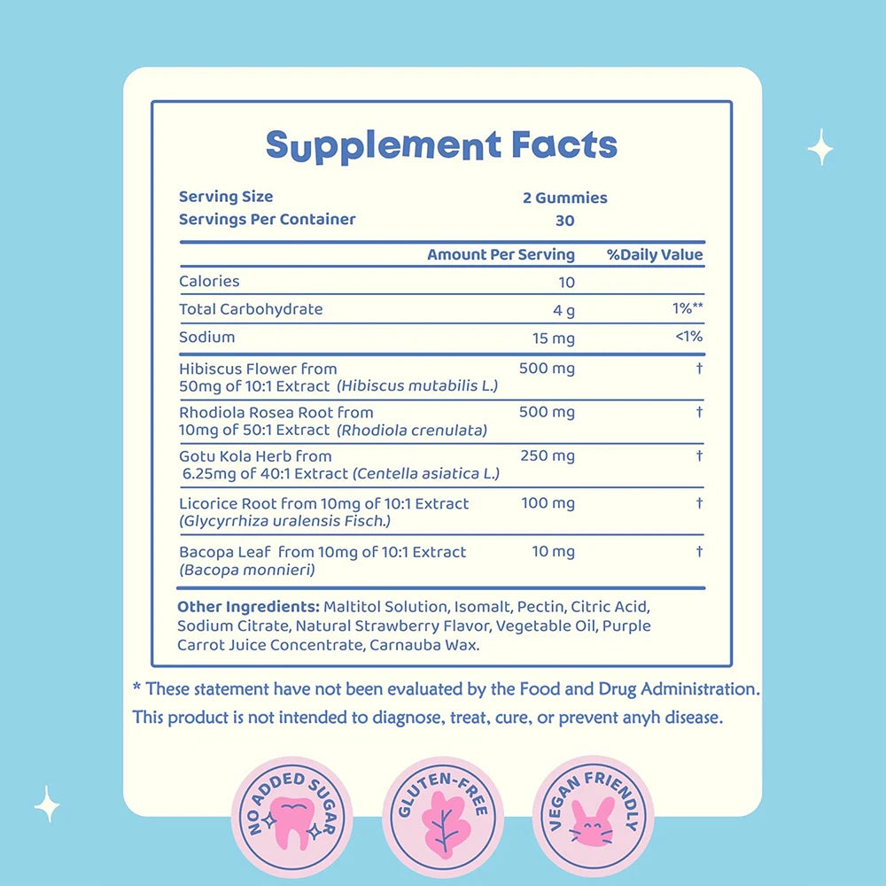 Kids Saffron Gummies for Mood Support | Sugar-Free Berry Treats