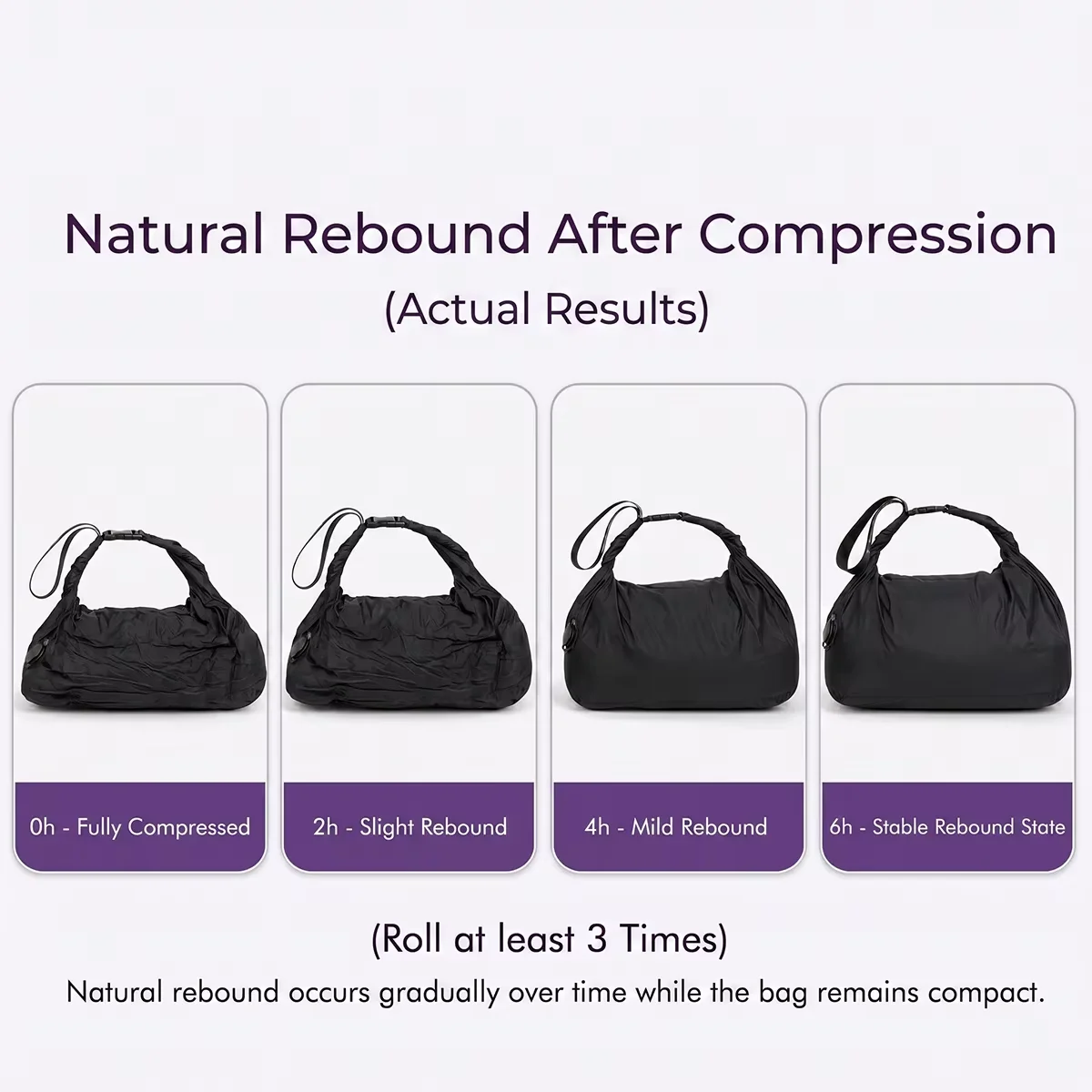 Reusable Vacuum Compression Bags for Travel & Home Storage