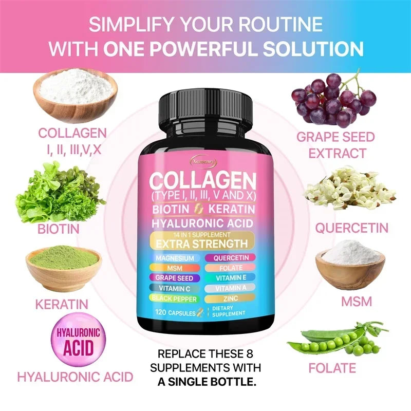 Collagen Supplement - Vital Support for Skin, Hair, and Nails