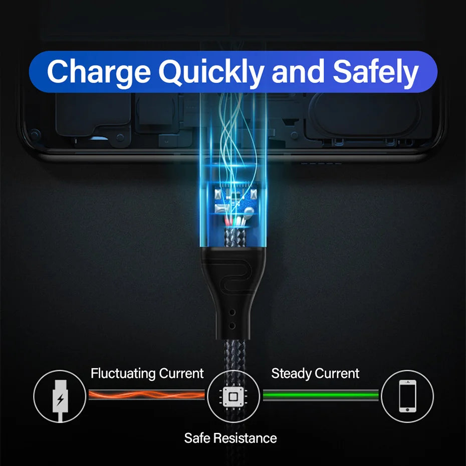 240W USB Type C Fast Charge Cable | Compatible with Phones & Laptops