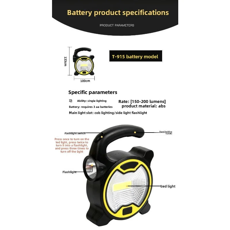 Portable Mini LED Flashlight | Perfect for Camping & Emergencies