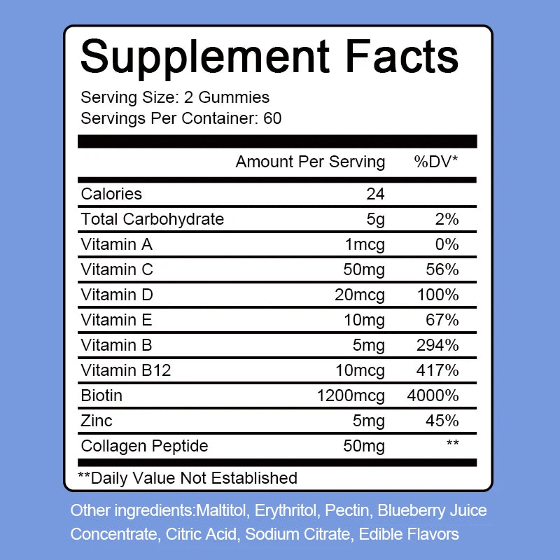 Collagen Biotin Gummies | Support Skin, Hair & Nails Health