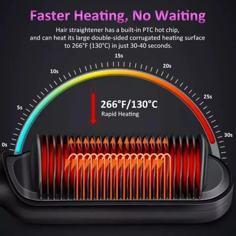 Adjustable Heat Hair Straightener Comb | Fast and Safe Styling