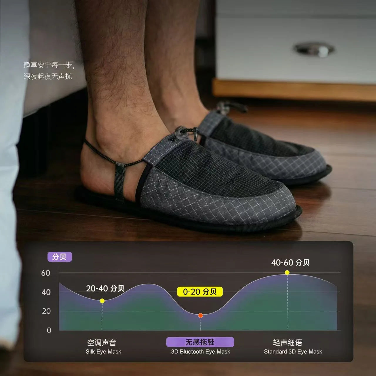 Lightweight Foldable Travel Slippers | Quick Dry Non-Slip Sandals