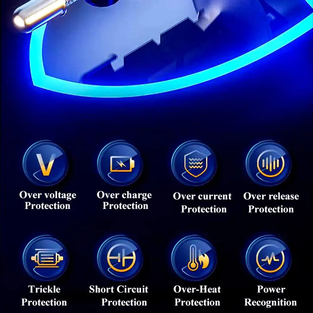 20W Super Fast Car Charger | Dual USB Type-C Adapter for All Devices