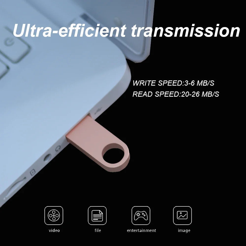 High-Speed USB 3.0 Flash Drive - 8GB to 64GB Portable Storage