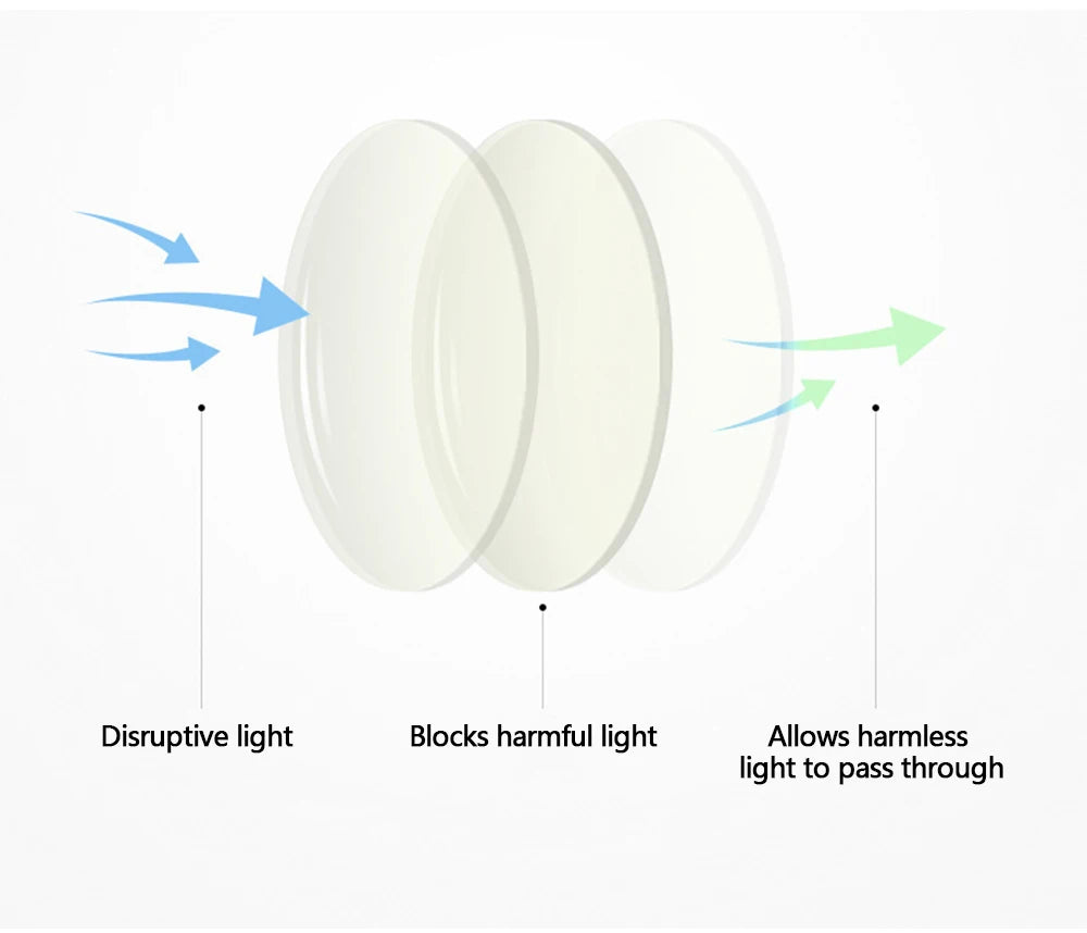 Stylish Women's Multifocal Glasses | Photochromic Prescription Lenses