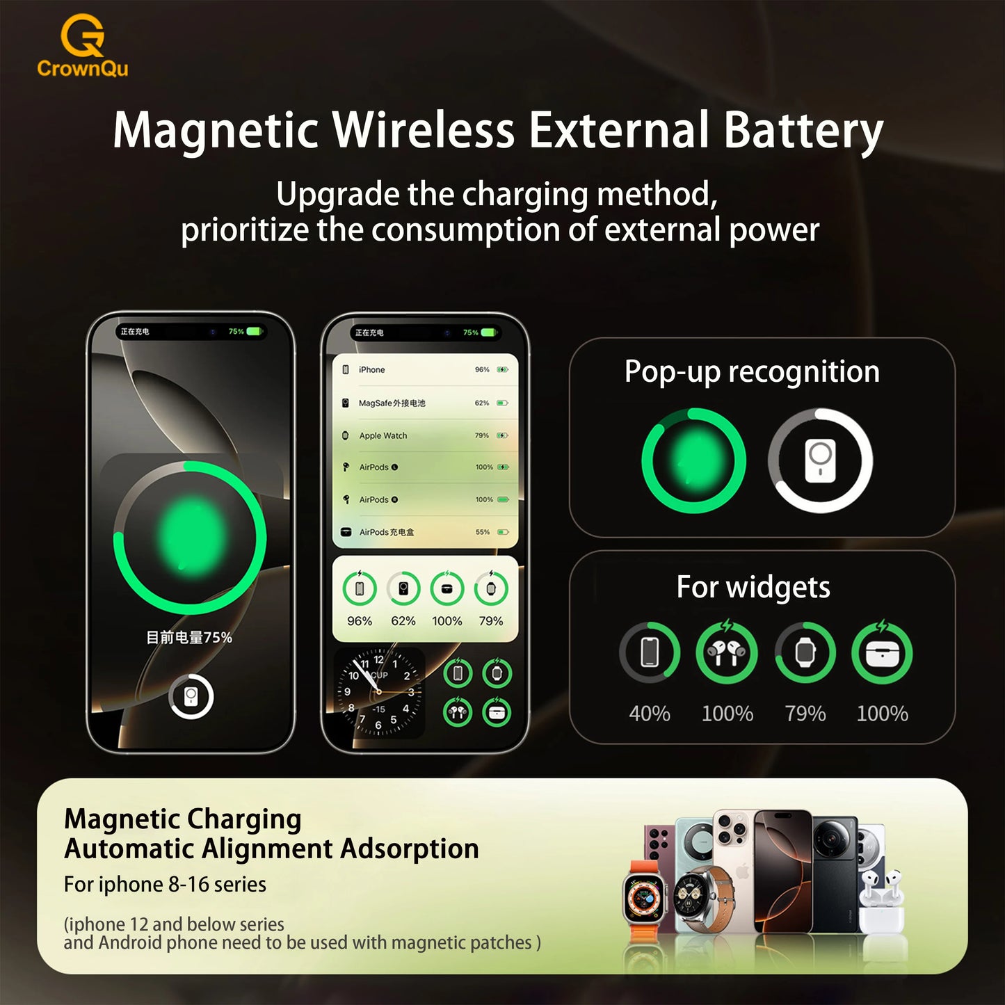 Magnetic Wireless Powerbank | Fast Charging for All Devices
