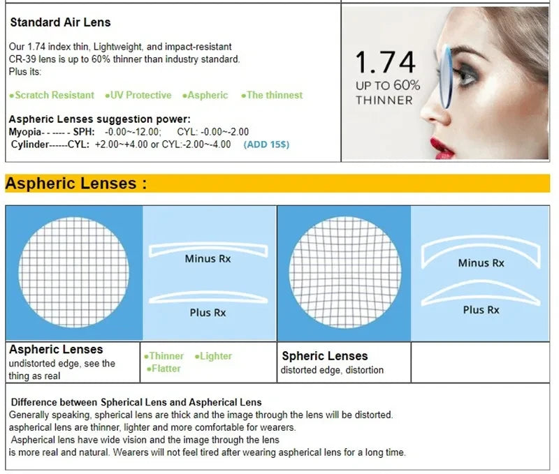 Stylish Acetate Prescription Glasses for Women - Cat Eye Design