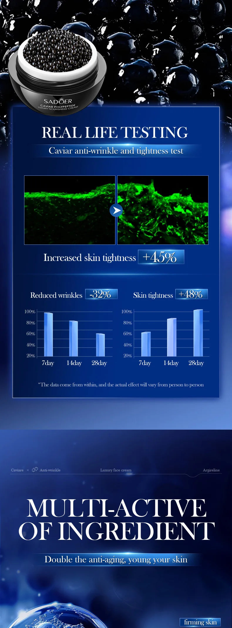 Instant Remove Wrinkle Cream | Anti-Aging Face Moisturizer