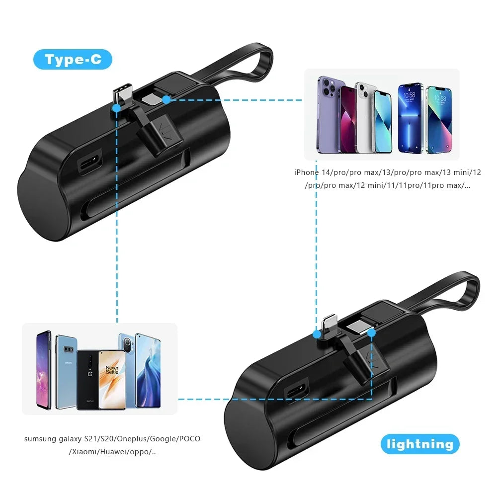 20000mAh Mini Portable Power Bank - High-Capacity External Battery