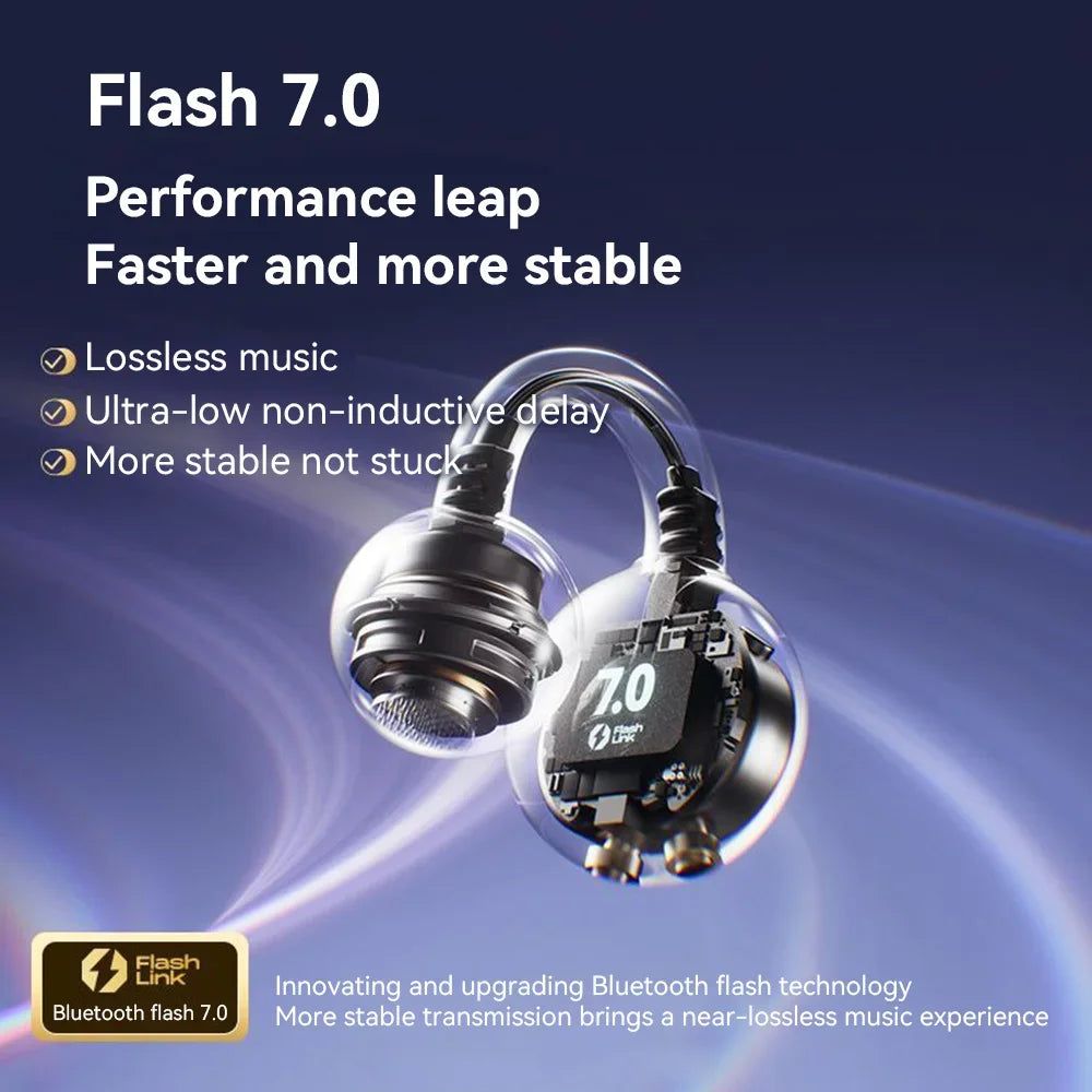 Bluetooth 5.3 Wireless Ear Clip Earphones | Noise Reduction Sports Earbuds