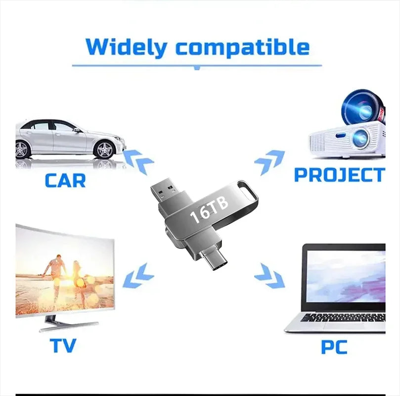 16TB USB 3.2 Flash Drive | Super High Speed Waterproof Stick