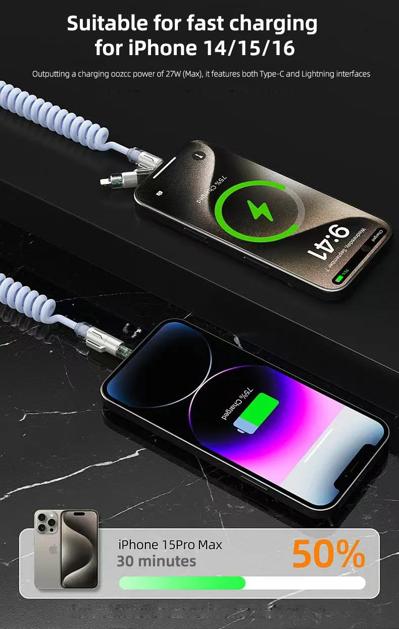 4-IN-1 RGB USB Type C Fast Charger & Data Cable - 1.8M