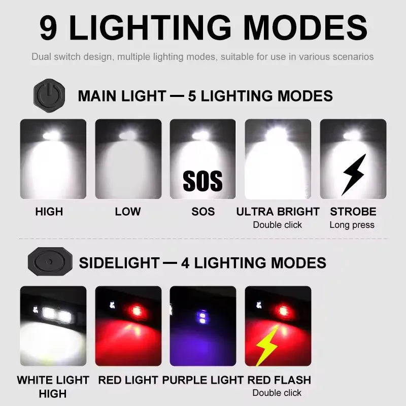 Multi-Functional LED Flashlight | Rechargeable Work Light & Camping Tool