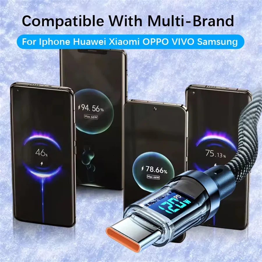 Super Fast Charging USB to Type C Cable with LED Display