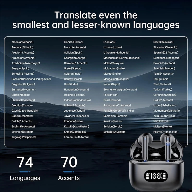 AI Language Translator Earbuds | Real-Time Translation Earphones