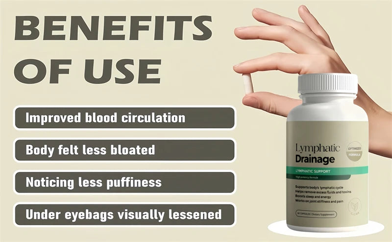 Lymphatic Drainage Capsules | Weight Management & Detox Support