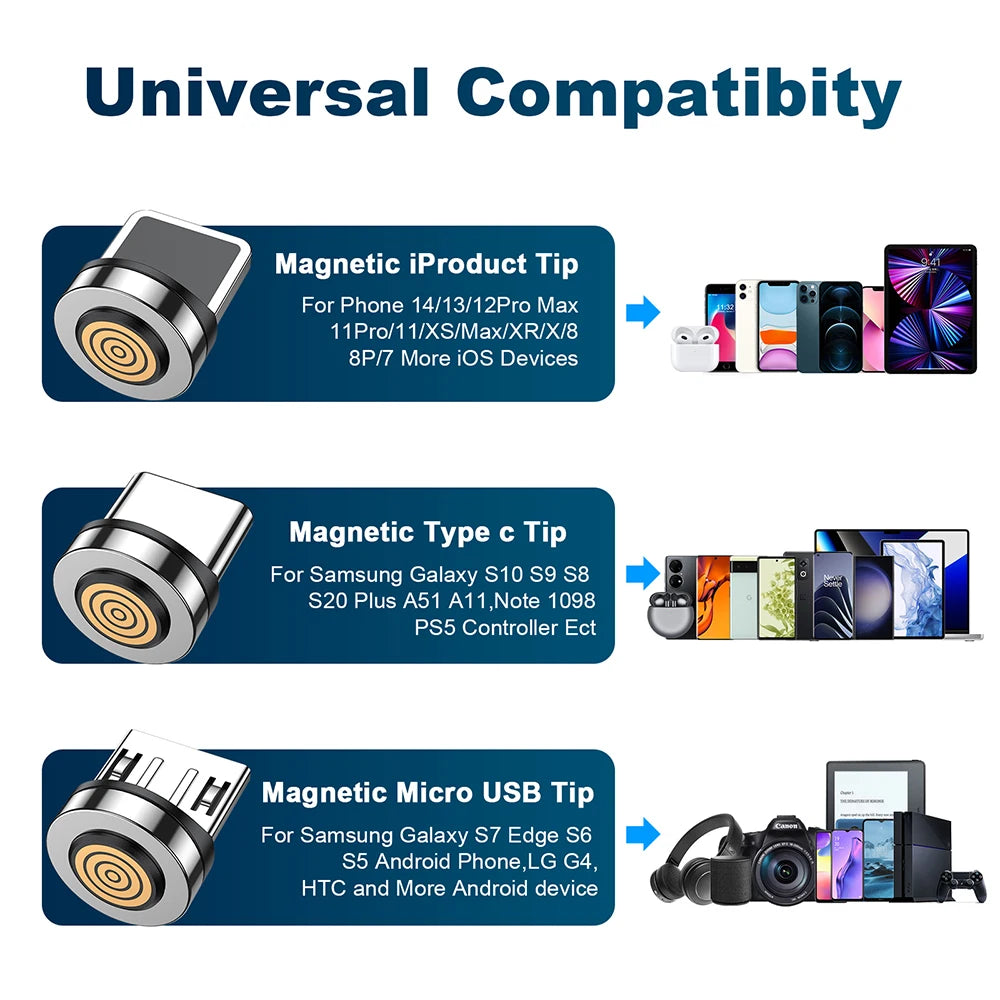5A Magnetic Fast Charging Cable | 540° Rotating Design