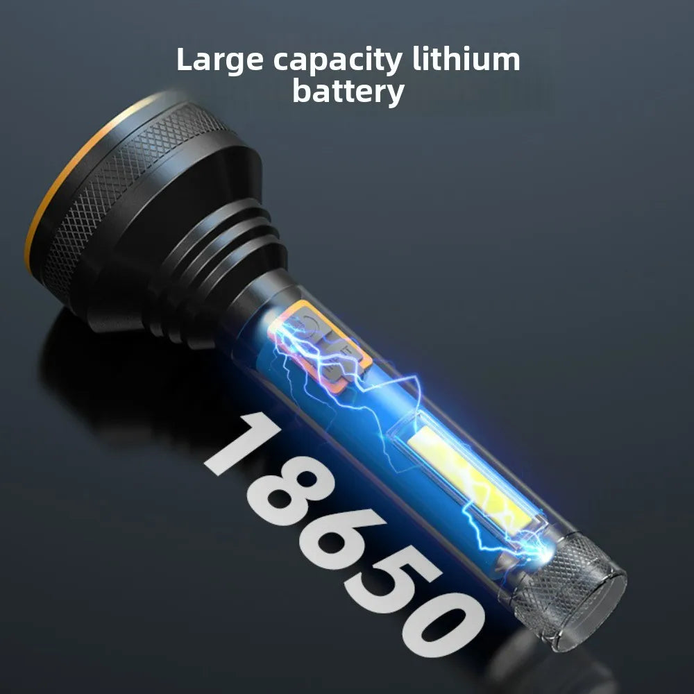 Compact USB Rechargeable Aluminum LED Flashlight for Emergencies