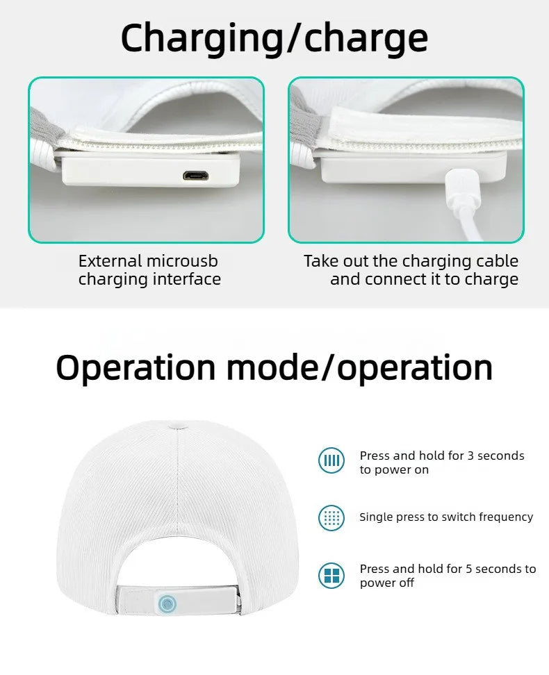 LED Fiber Optic Baseball Cap | Glowing Hip-Hop Hat for Parties