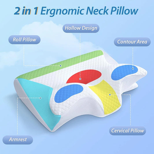 Almohada Cervical Ergonómica de Espuma Viscoelástica | Alivio y Comodidad para el Dolor de Cuello