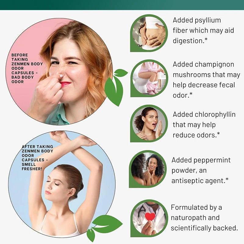Natural Chlorophyll Capsules for Detox, Digestive & Skin Wellness