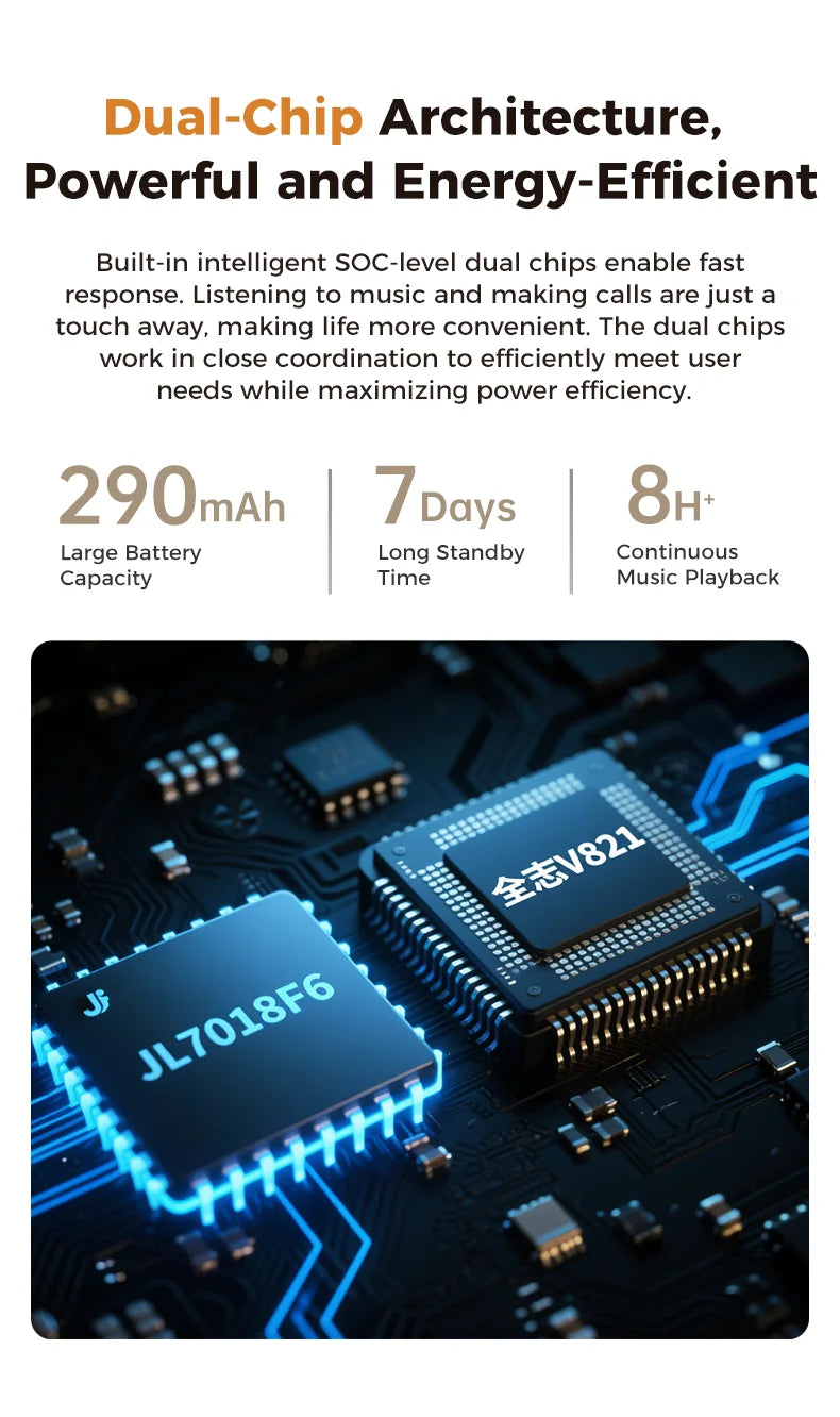 Large Capacity Smart Glasses with Translation & Recording Features