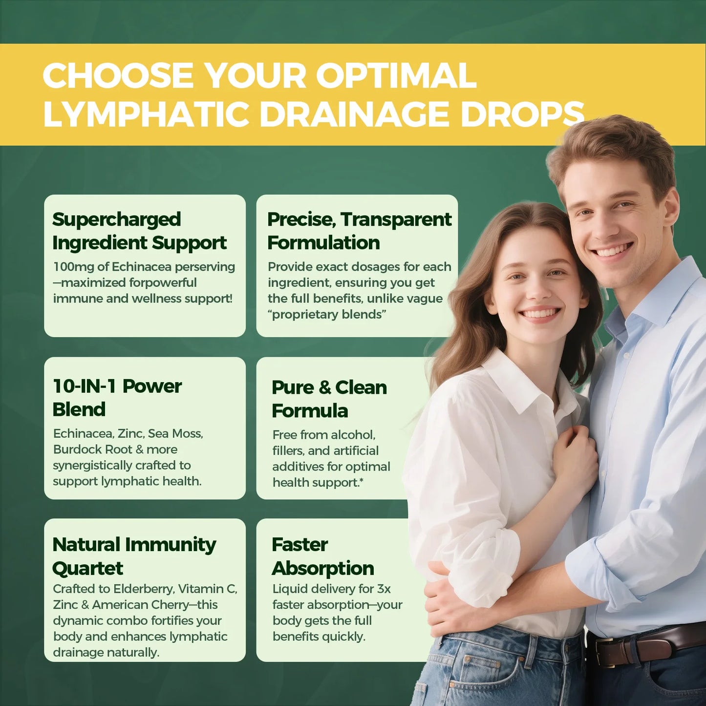 Lymphatic Drainage Drops | Detox, Circulation & Immune Support