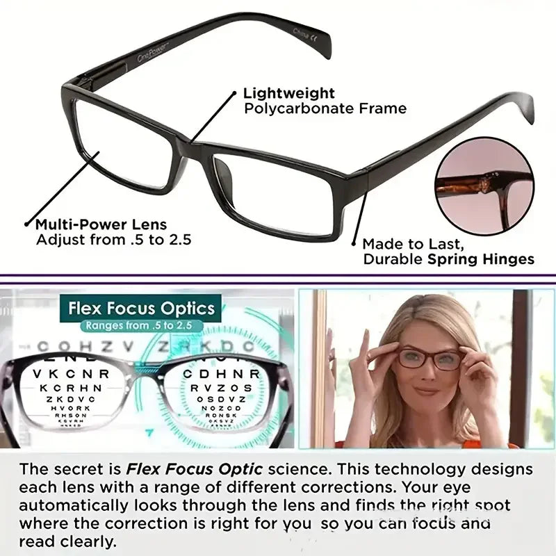 Multifocal Reading Glasses for Men and Women | Auto-Adjusting Eyewear