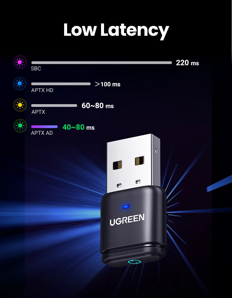 Bluetooth 5.3 Audio Adapter for PS4, PS5 & Nintendo Switch