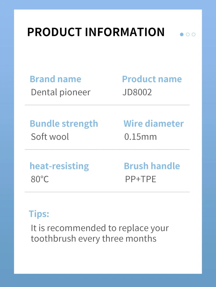 4 Soft Bristled Toothbrushes | Enhanced Oral Hygiene for Adults