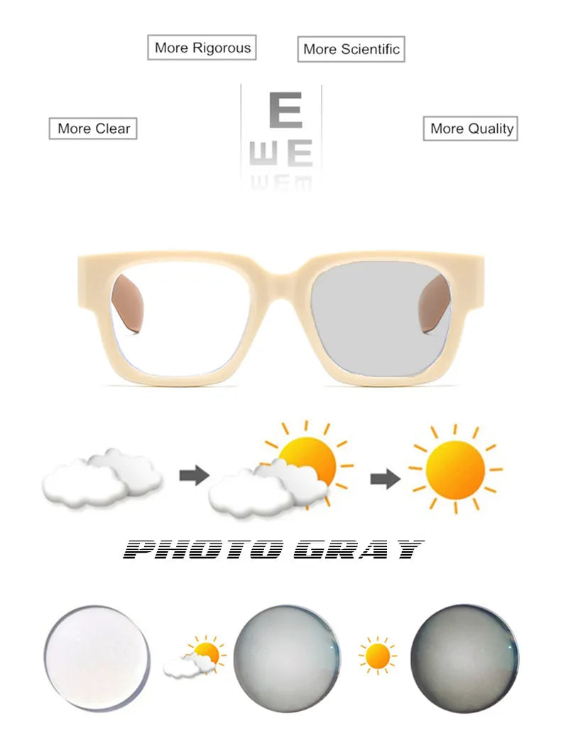 Custom Prescription Glasses for Myopia & Astigmatism | Comfort & Clarity
